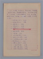 藏品(江上和小說論)的圖片