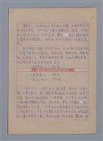 藏品(陳金田)的圖片