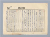 藏品(扁擔專家 陳朝棟)的圖片