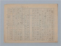 藏品(無題名：桃姬と太郎坊のお母さんガ死んでから…)的圖片