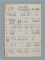 藏品(悲戀的車窗（みちゆき博多發）（簡譜及歌詞）)的圖片