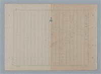 藏品(女人的條件)的圖片