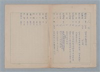 藏品(青春的條件（女性的條件）)的圖片