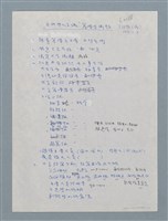 藏品(「亞洲詩人會議」籌備會議題)的圖片