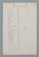 藏品(自由萬歲（德國小說選）之目錄)的圖片