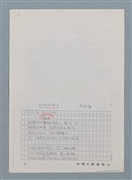 藏品(初試的啼聲 (影本))的圖片