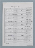 藏品(李魁賢評論索引 (影本))的圖片