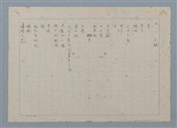 藏品(《慶壽詩集》目錄)的圖片