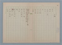 藏品(《慶壽詩集》目錄)的圖片