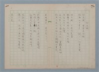 藏品(相思樹)的圖片