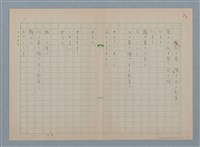 藏品(慶壽詩集)的圖片