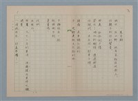 藏品(更年期)的圖片