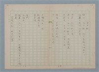 藏品(更年期)的圖片