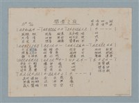 藏品(碧潭之夜歌詞及簡譜（謄稿）)的圖片