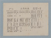 藏品(寶島新嫁歌詞及簡譜（謄稿）)的圖片