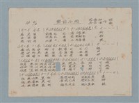 藏品(窗前小雨歌詞及簡譜（謄稿）)的圖片