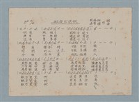 藏品(秋夜出送帆歌詞及簡譜（謄稿）)的圖片