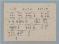 藏品(慕情音調歌詞及簡譜（謄稿）)的圖片