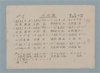 藏品(月兒圓歌詞及簡譜（謄稿）)的圖片