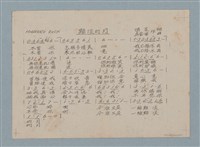 藏品(黯淡的月歌詞及簡譜（謄稿）)的圖片