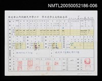 藏品(朱天心國中成績報告單（六十學年度）)的圖片