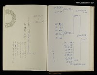 藏品(杜潘芳格日記：《時間》第三十卷)的圖片