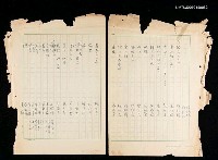 藏品(呂赫若、曾石火、陳遜仁等人詩集)的圖片