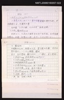 藏品(諺語乃民間文學，亦語言的藝術，以修辭法分之，較為合適5.隱喻格)的圖片