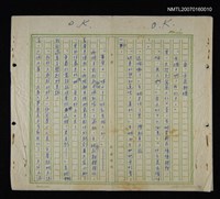 藏品(安．卡芮絲嫚)的圖片