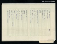 藏品(敬悼 徐訏先生)的圖片