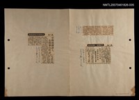 藏品(中韓詩人會晤漢城)的圖片
