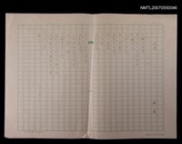 藏品(睡蓮)的圖片