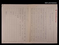 藏品(小林比呂古著 「大家都是好朋友」介紹)的圖片