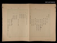 藏品(縣志稿文件)的圖片