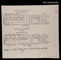 藏品(張秀亞保留的河北省立女子師範學院的成績單（影本）)的圖片