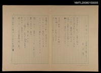 藏品(女浪人—北村兼子の靈に告ぐ)的圖片