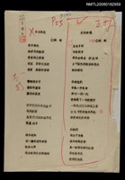 藏品(〈冬日陽光〉等)的圖片