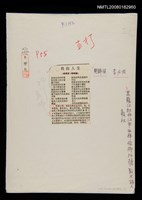 藏品(我的人生)的圖片