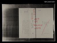 藏品(情是一切的高音－讀劉菲詩集「花之無果」)的圖片