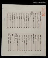 藏品(大海洋詩36期編輯稿（悼念詩人朱沉冬專輯）)的圖片