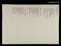 藏品(〈未完的冬箋十四行〉等)的圖片