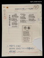 藏品(中國四大手筆；燕子)的圖片