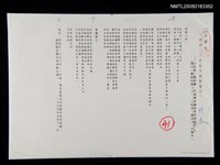 藏品(地球二十世紀末病歷報告)的圖片
