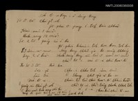 藏品(Má-lī-a kap i ê Sèng-keng)的圖片