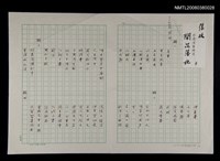 藏品(放齋隨筆精選：閑花落地（目錄）)的圖片