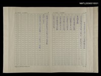 藏品(台灣兒童文學工作者群像內容)的圖片