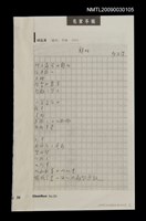 藏品(龍柏（拆頁）)的圖片