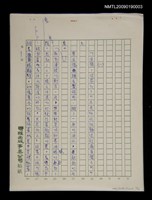 藏品(華西街上)的圖片