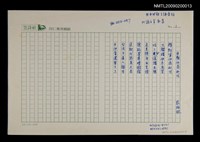 藏品(宋叛仔尚奸巧)的圖片