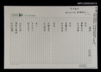 藏品(瞬間)的圖片